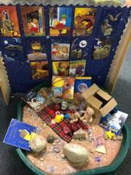 Learning to retell stories using small world play! Whatever next small world